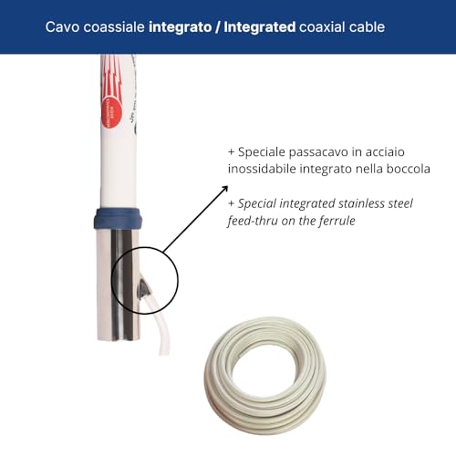 Image of Glomex 8 6dB Marine High Performance VHF Antenna w /20 RG-8X Coax C. [RA1225HP]