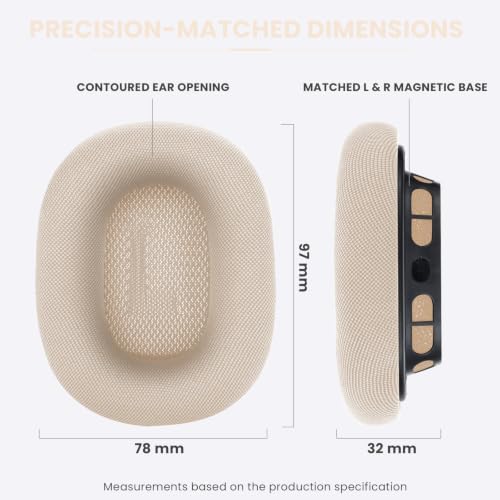 Ear Cushions for AirPods Max 1 & 2 Headphones, Mesh Replacement Earpads - 5