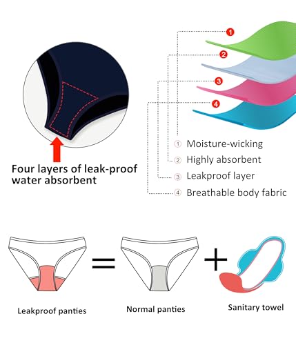 Image of Beautikini Period Swimwear - One Piece Bathing Suit Menstrual Leakproof Swimsuit for Teen Girls and Women