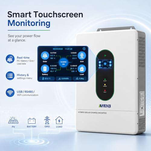Image of 12000W Hybrid Solar Inverter 48V Split Phase 120V /240V, Dual MPPT 500V Input, Pure Sine Wave Off Grid Inverter Charger with WiFi & BMS Support, Parallel up to 6 Units-UL Certification