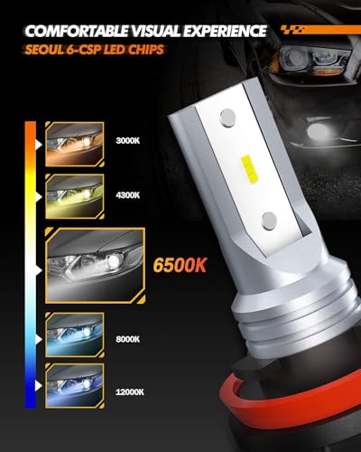 Image of SEALIGHT H11 H16 LED Fog Light Bulb, Real 1:1 Mini Size, 6500K Cool White 6000LM H8 /H16 LED Fog Lights For Cars,Trucks,SUV, 400% Brightness With Strong Penetration, 3 Mins Plug-N-Play, Pack of 2