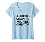 Electrode Cleaning Machine Operator