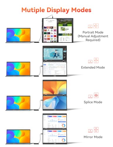 Image of HotYeah Triple Laptop Screen Extender, 15.6 inch 1080P FHD IPS Folding Stacked Portable Dual Monitor, USB C Travel Extended Computer Display w /VESA, 180Rotation, Plug & Play for Laptops (Windows Only)