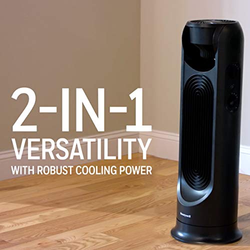 Grow Tent Fan 12 of the Best Fans for Grow Tents 2022 THC