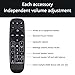 Universal Soundbar Remote Control for Polk Audio MagniFi, MagniFi Max,MagniFiMax,MagniFi Max SR, Signa Solo, SB225, RE8214-1, RE82141,RTRE82141, RE15231, RE1523-1, RTRE15231 Sound Bar Speaker System