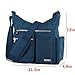 MHCNLL Crossbody Bag with Anti Theft RFID Pocket - Women Lightweight Water-Resistant Purse (Navy blue)