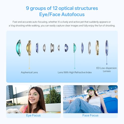 Image of VILTROX AF 14mm F4.0 Air FE Lens for Sony E Mount, 112.6 Ultra-Wide Angle STM Auto Focus Full Frame Lens Compatible with Sony E-Mount Cameras a7IV a7RV a9II a7CII ZVE1 A1 a6700 a6400 a7rv a7iii