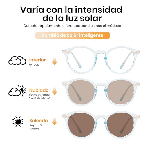Catálogo de Monturas de gafas para Mujer al mejor precio. 29 Imagen adicional