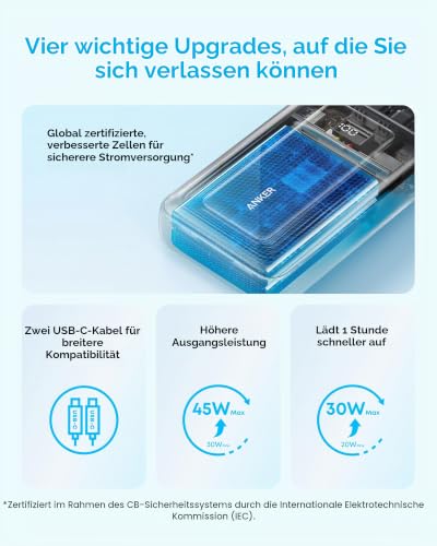Anker Zolo Powerbank 20000mAh 45W Max, 2 integrierte USB-C Kabel – Ansicht 3