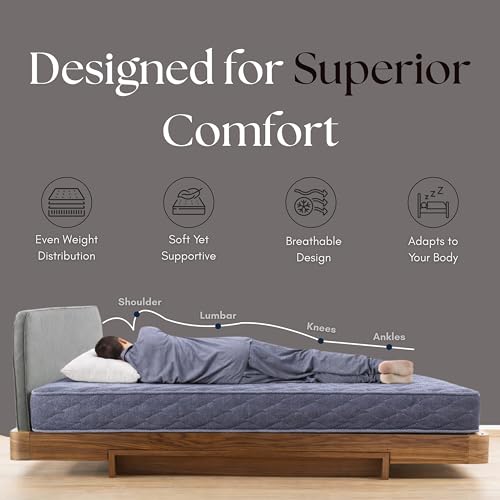 Image of 100% Natural Latex Orthopaedic Mattress | 4-Layer Breathable Eco-Friendly Design | Medium Firm Back Support Mattress for Spine Care | 10 Years Warranty | 70 * 35 * 4 Single