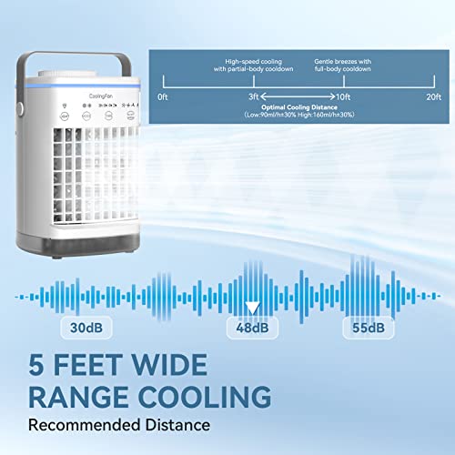 Portable Air Conditioners, Personal Evaporative Air Cooler With 4 Wind Speed & Led Light, Top Fill 700Ml Mini Air Conditioner, Small Desktop Quiet Cooling Fan For Room, Office, Car, Outdoor #TOP3