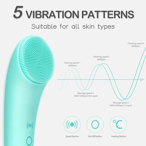 PRITECH Silicone Face Scrubber, Rechargeable Facial Cleansing Brush with Heat Massage End, Vibrating Exfoliator Scrubber for Deep Cleaning, Waterproof Face Brush for Women and Men (Green) - Image 5