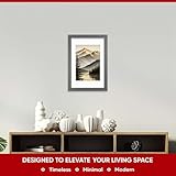 Alison Kingsgate A4 Dark Grey Picture Frame with A5 Mount - Engineered Wood Photo Frame with Precision Cut Cardboard Mount - Ideal for Posters -Sizes & Colours Available - Image 4