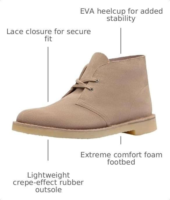 Image of Clarks Men's Shepton