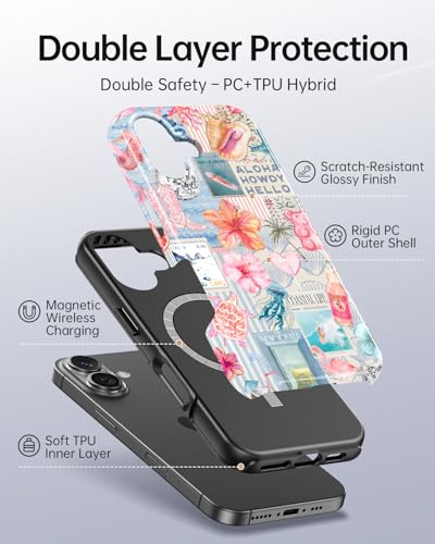 Coque iPhone 16 Plus antichoc fine pour éviter les rayures de l'écran - 2