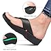 AEROTHOTIC Arch Support Flip Flops for Women Comfortable Stylish Straps with Non Slip Footbed Fashion Dressy Sandals Outdoor Travel Vacation Essentials