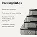 Amazon Essentials 4-Piece Packing Cubes Travel Accessories Set, Luggage Organizer with Double Zipper, Mesh Top, 100% Polyester, Small/Medium/Large/Slim, Gray (Previously Amazon Basics)