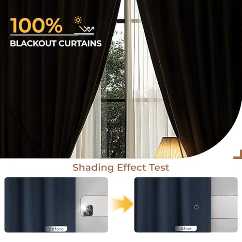 INOVADAY 100% Blackout Curtains 72-Inch Drop - 2 Thermal Insulated Eyelet Panels for Bedroom & Living Room, 46" W x 72" L, Navy Blue - Image 2