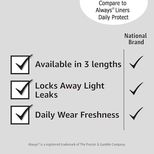 Amazon Basics feminine liner packaging comparison