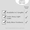 Amazon Basics Daily Pantiliner, Long Length, Feminine Pads for Women, Unscented, Leakage Protection, 40 Count (Previously Solimo)