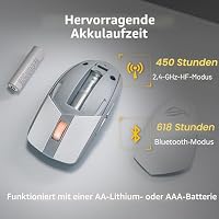ASUS ROG Strix Impact III Wireless White Gaming-Maus – Ansicht 3