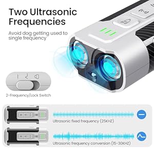 Dog Bark Deterrent Devices Stops Bad Behavior,Sonic Emitters 4 Modes 23ft Range Control,Anti Barking Device for Dogs Indoor&Outdoor