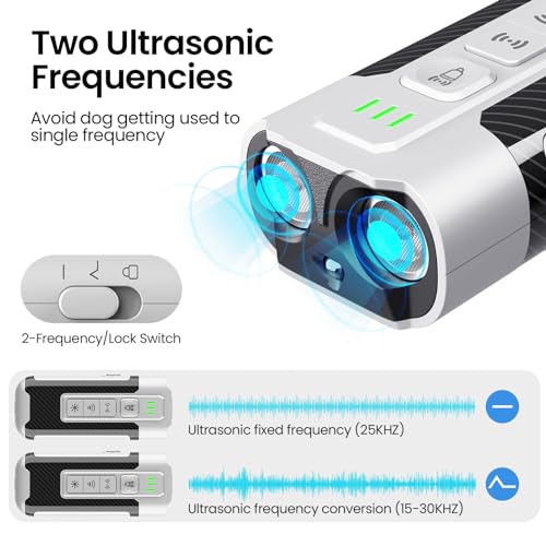 Dog Bark Deterrent Devices Stops Bad Behavior,Sonic Emitters 4 Modes 23ft Range Control,Anti Barking Device for Dogs Indoor&Outdoor Dog Bark Deterrent Devices Stops Bad Behavior,Sonic Emitters 4 Modes 23ft Range Control,Anti Barking Device for Dogs Indoor&Outdoor