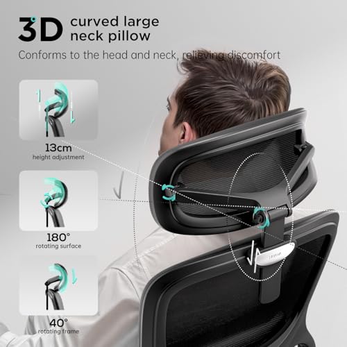 Image of Hbada P2 Ergonomic Office Chair, Office Chair with 3D Lumbar Support, Mesh Chairs with 3D 360 Rotation Arms, 3D Headrest & Comfortable Seat, 135 Stepless Tilt Function, Black