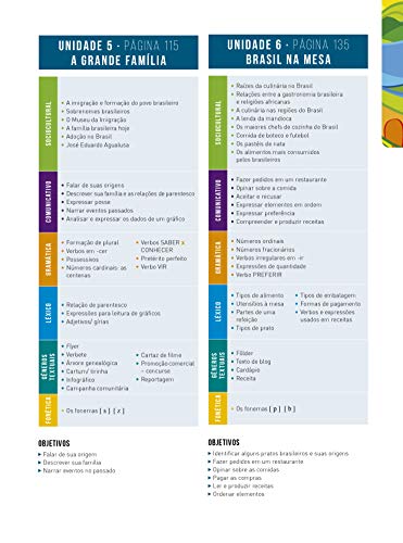 SAMBA!: Curso de língua portuguesa para estrangeiros
