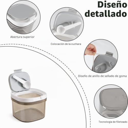 Miniatura 2 de Zoeqide Bote Cafe-800ml Hermético Recipiente Para Café Bote De Café Molido Con Cuchara Recipientes Alimentos Transparentes Y Sin Bpa Se Utiliza Para Moler Cafe Especias Hierbas Dulces Bocadillos