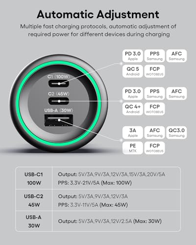 Image of 175W 3-Ports USB C Car Charger with Color-Changing LED Indicator, PD3.0 100W 65W PPS45W Fast Charging, Compatible with iPhone 17 16 15 Galaxy S25 S24, Pixel, MacBook, iPad & Type-C Laptops