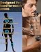 Manscape Body Trimmer Men,3-in-1 Pubic & Nose & Beard Shavers for Men,IPX7 Waterproof, USB Rechargeable Ball Trimmer Men Grooming Kit with 2 Combs,Painless Nose Hair,Wet & Dry