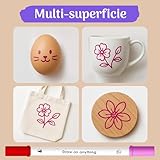 Zoom IMG-2 zeno pennarelli acrilici 72 colori Zoom IMG-2 zeno pennarelli acrilici 72 colori