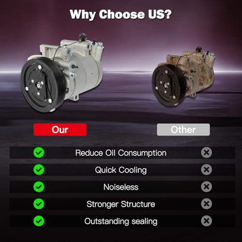 Image of CCIYU AC Compressor w /Clutch for Nissan Sentra 2.5L 2002-2006