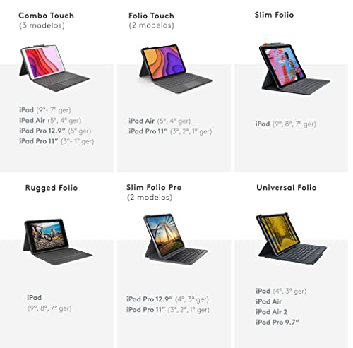 Capa Bluetooth para tablets com telas de 10