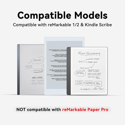 Image of Zspeed Active Stylus Pen, 1.45mm High Precision and Sensitivity Point Capacitive Stylus, for most Touch Screen Device (White)