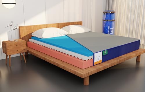 Image of Flo Ergo Aloe Vera Infused Memory Foam Mattress with Motion Isolation Technology | Medium Soft Feel | 6 inch Mattress in Single Size (72x30x6) | 10 Year Warranty- Grey Colour