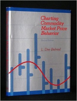 Unknown Binding Charting Commodity Market Price Behavior Book