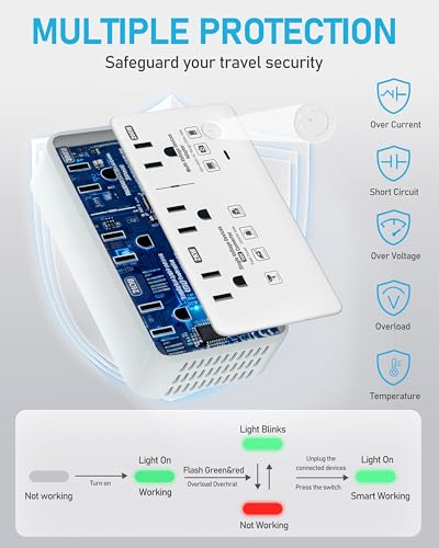 Image of 220V to 110V Voltage Converter US to Europe, 2000W Voltage Converter for European Travel with 3 AC 2 USB-C 2 USB-A Ports, and Universal European Travel Adapter (Gray)