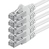 La connexion avec un serveur, DSL, Fritzbox, panneau de brassage, commutateur de routeur dans le bureau ne pose aucun problème.