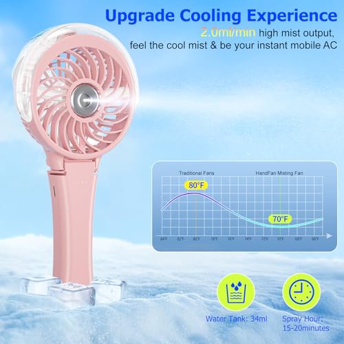 HandFan 2026 Upgraded Handheld Misting Fan, Two Button Easy Operation, Rechargeable Portable Mister Fan, Spray Water Mist Fans, Mini Electric Cooling Fans for Travel, Outdoors, Disney(Pink) - Thumbnail 2