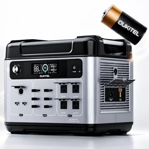 OUKITEL P2001 Plus Portable Power Station, 2048Wh LiFePO4 Solar Generator,2400W