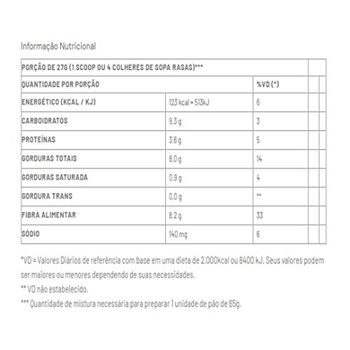 Pãozinho das Galáxias Pão de Frigideira Sem Gluten 270g Zaya