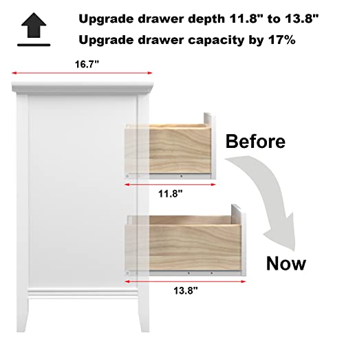Ikeno 6 Drawer Double Dresser, 55 Inch Solid Wood Bedroom Dresser In White #TOP1
