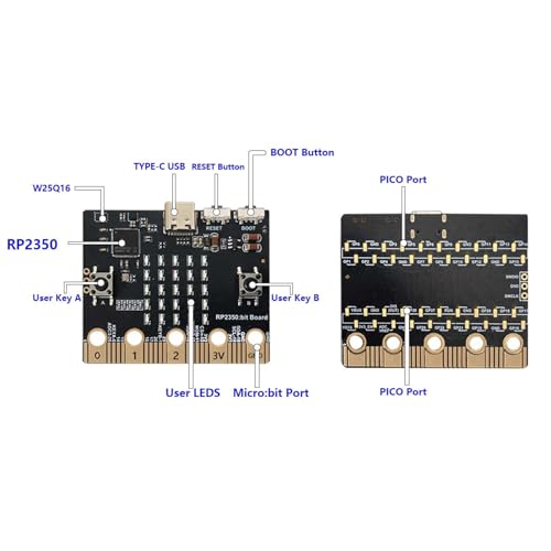 Placa de desarrollo RP2350bit para evitar errores de conexión al programar en escuelas 5