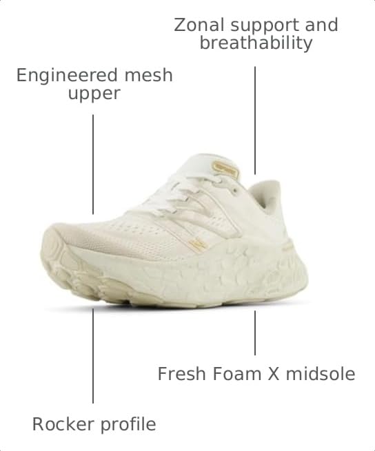Image of New Balance womens Fresh Foam X Hierro V7 Gore-tex