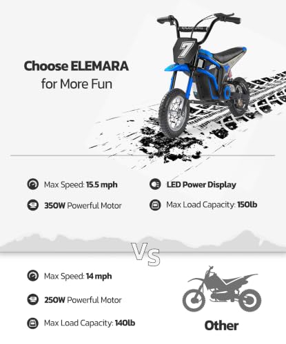Image of ELEMARA Electric Dirt Bike,350W Motorcycle 24V Ride on Toy for Big Kids w /LED Power Display,15.5 mph & 150lb Max,3 Speeds,Chain-Driven Motor,Twist-Grip Throttle & Brake Lever,12 inch Air-Filled Tires-Blue