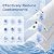 ICEPURE 20 Micron 20" x 4.5" Whole House Sediment Home Water Filter Replacement Cartridge, Compatible with SP-DD-5005-20BB, FPMB5-20, AP810-2, 155358-43, SDC-45-2005, 2PP20BB1M, P5-20, FP25B, 2 Pack