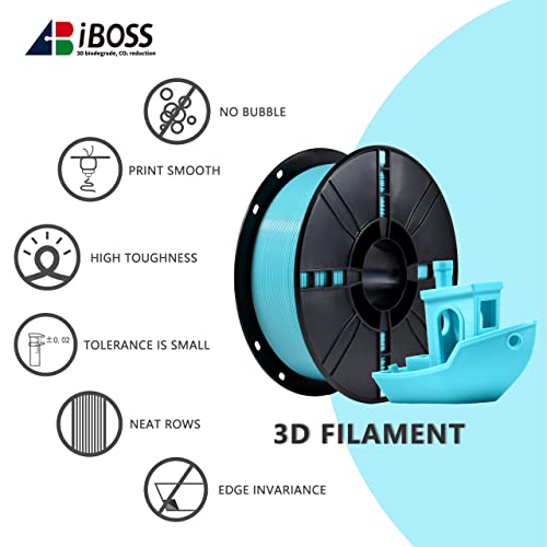 Image of iBOSS PLA Plus (PLA+) 3D Printer Filament 1.75mm,1kg Spool (2.2lbs) Toughness Enhanced 3D Printing Filament,Dimensional Accuracy + /- 0.02mm,1.75mm PLA Plus Filament,Fit Most FDM Printer(Cyan)