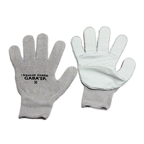 �ϐj��Ǝ�� �C���X�����K�[�h GABA SP-IG �O���[ M�T�C�Y